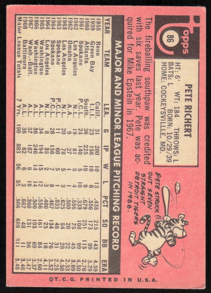 1969 Topps #86 Pete Richert - $1 SHIPPING (JB4) - Image 2 of 2
