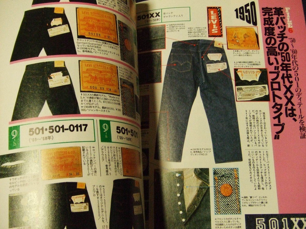 Vintage Jeans Detail book denim Levis Wrangler Lee cowboy