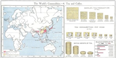 WELT. Rohstoffe - Produktion & Teequellen 1907 alte antike Kartenkarte