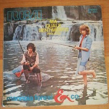 Fiorella Mannoia. Ma Quale Sentimento. 45GIRI Nuovo Mai Suonato.