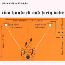 TWO HUNDRED AND FORTY VOLTS - V/A - CD - IMPORT - **BRAND NEW/STILL SEALED**