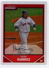 Click to enlarge Manny Ramirez
