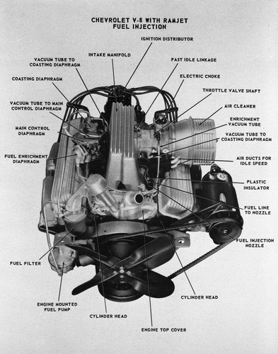 The History of GM's Ramjet Fuel Injection on the Chevrolet V-8 - Picture 19 of 24