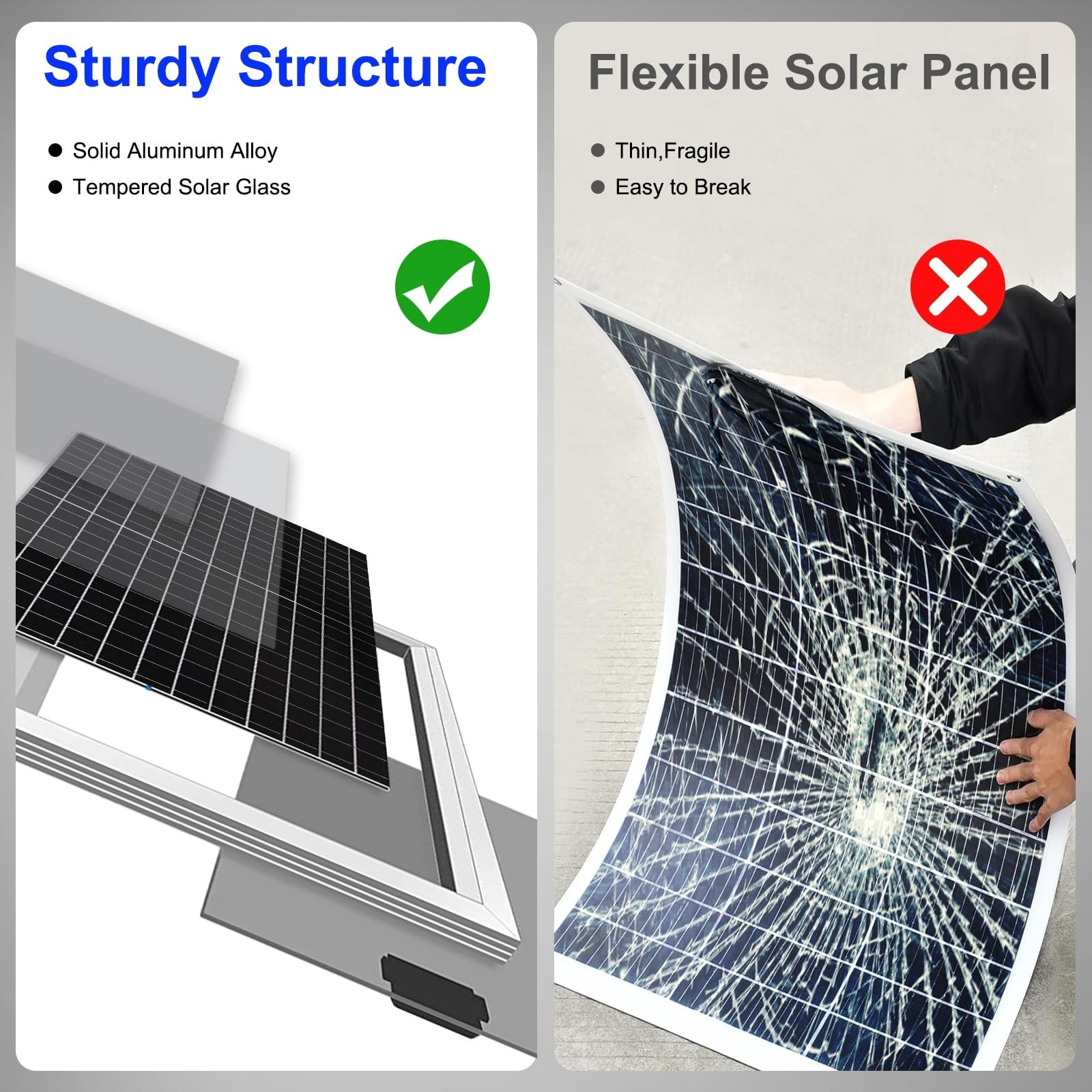 Solar Panel Kit 50W with 10A Charge Controller Monocrystalline Solar Panel Ki...