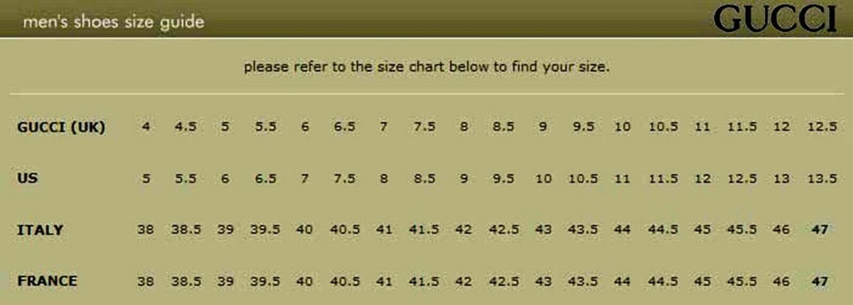 GUCCI GG HI END LUXURY MEN'S WHITE SNEAKERS SHOES