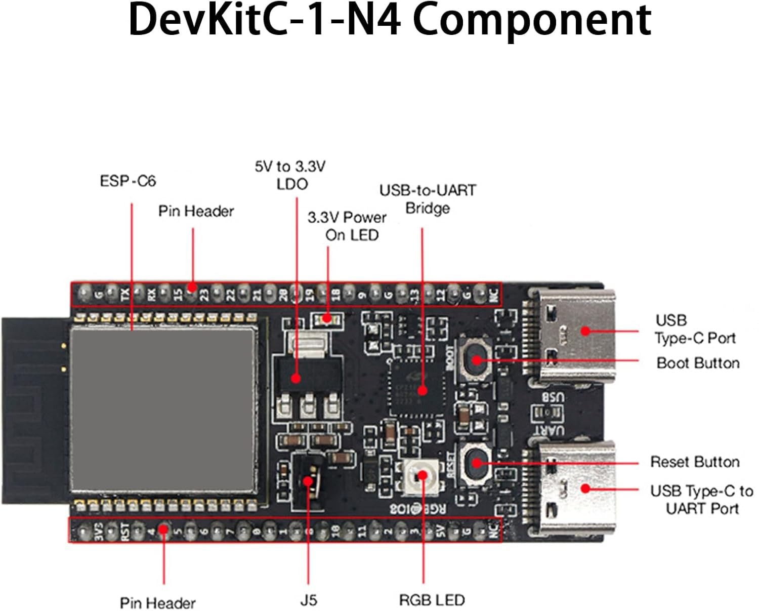 Module ESP-32-C6-DevKitC-1-N4 ESP-C6 idéal pour domotique Zigbee