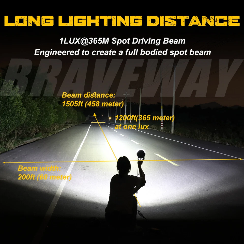 Pair Yellow White Motorcycle LED Spot Light Auxiliary Headlight Fog Driving Lamp - Image 3 of 4