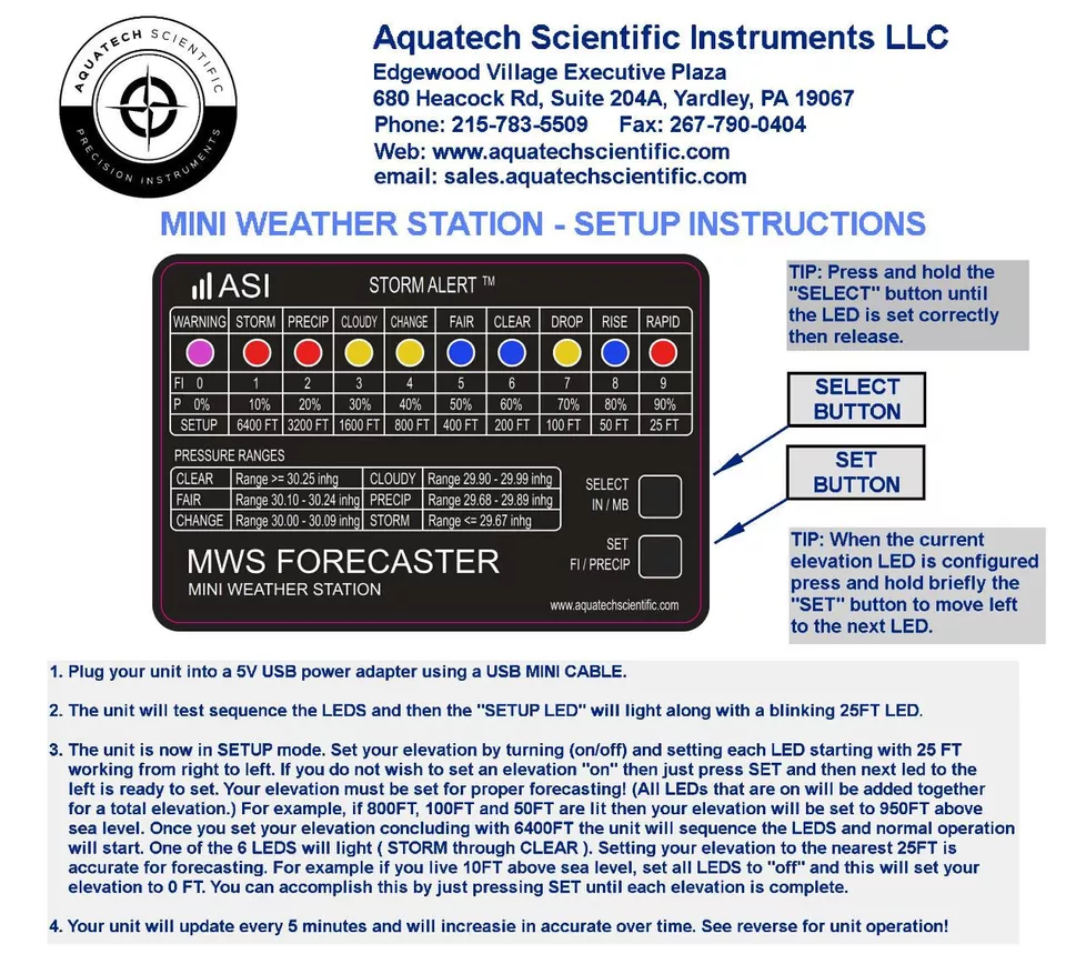 ASI MINI WEATHER STATION - MWS BLACK CASE - Image 2 of 3