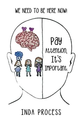 Process - Pay Attention It's Important.  We need to be here now! - Ne - X555z
