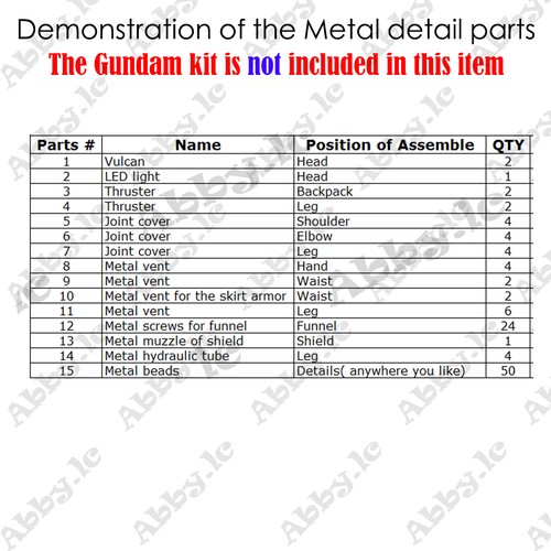 Metal Detail Parts Set For MG 1/100 Hi-Nu Gundam Ver. Ka Model Kit - CJ Hobby Upgrade 9 thumbnail image