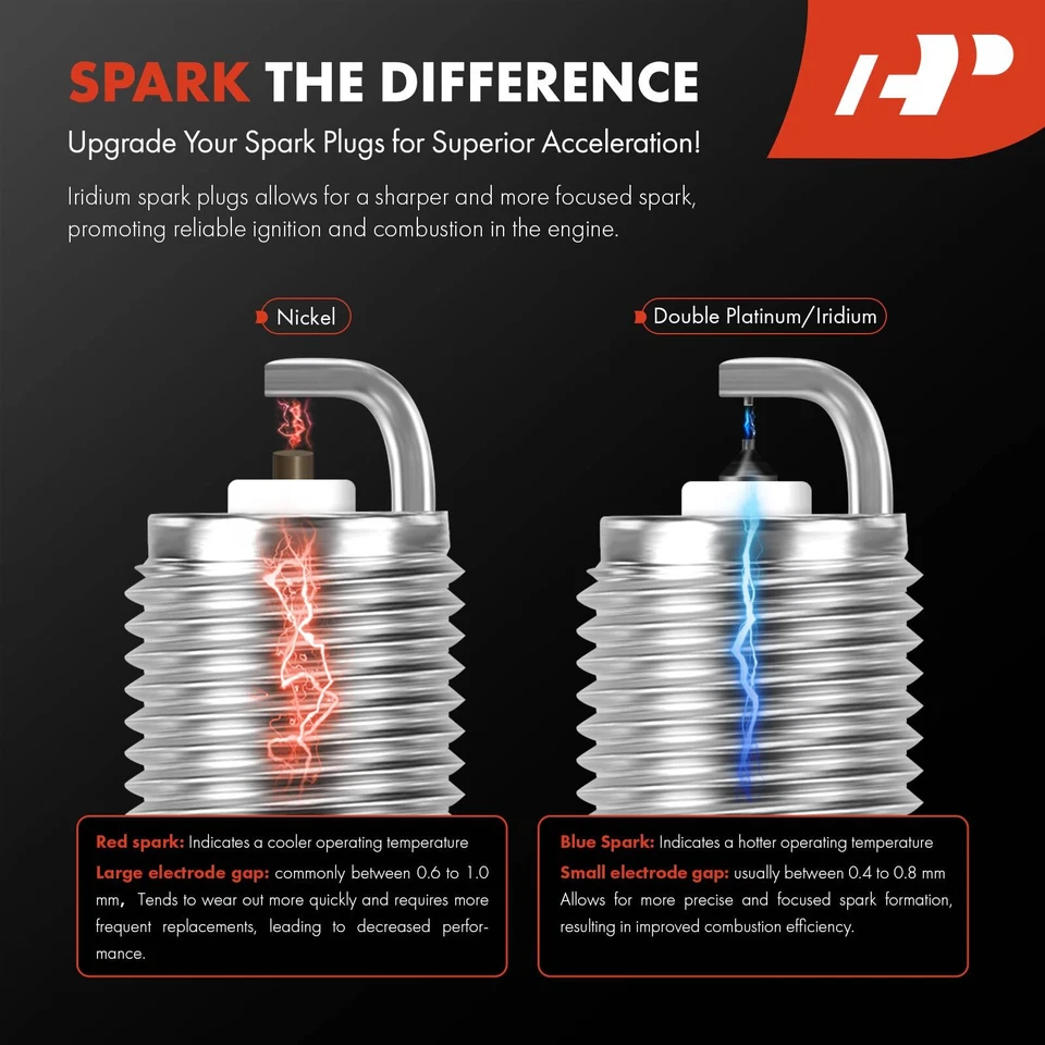 A-Premium 16Pcs Iridium & Platinum Spark Plugs for Jeep Grand Cherokee 2018-2021 - Image 4 of 4