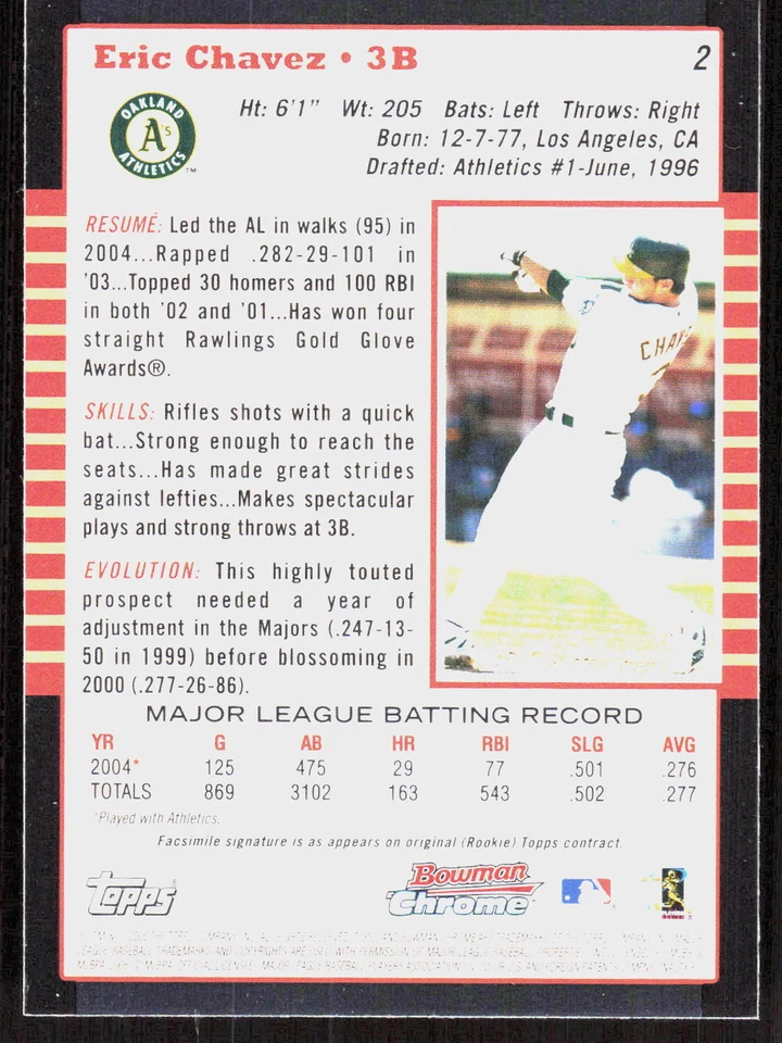 2005 Bowman Chrome Baseball Pick Your Card - Image 2 of 2