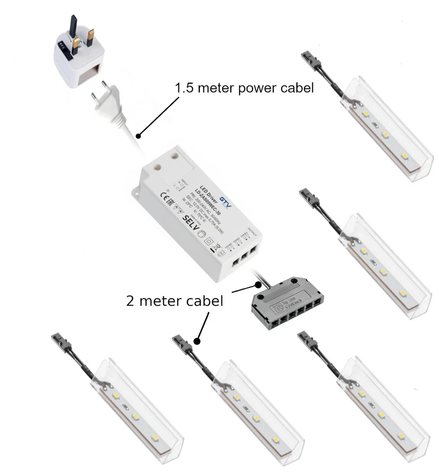 GTV LED light with plastic clip for glass shelf, shelving lighting system - KITS