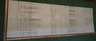 Chessie System Dispatcher Sheet Maryland Division January 19 1985