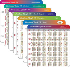 Guitar Chords Chart Pack for Guitar, Guitar Fretboard Logic - Guitar Chords, Cho
