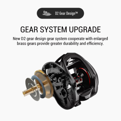 Abu Garcia REVO4 SX Low Profile Baitcasting Fishing Reel 9/1BB 6.6