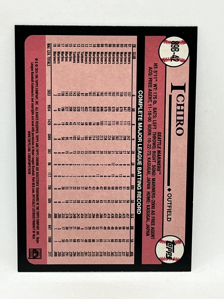s-l1200.jpg s-l1200.jpg