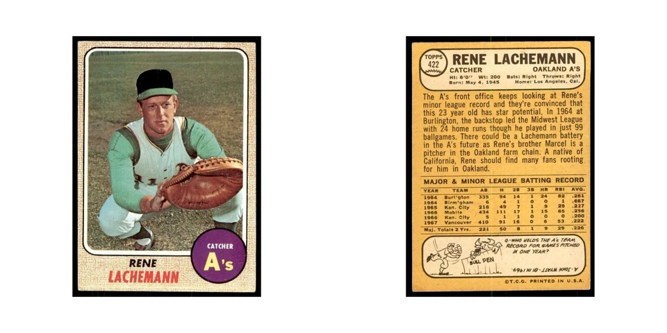 1968 Topps Rene Lachemann Athletics #422 - Image 3 of 3