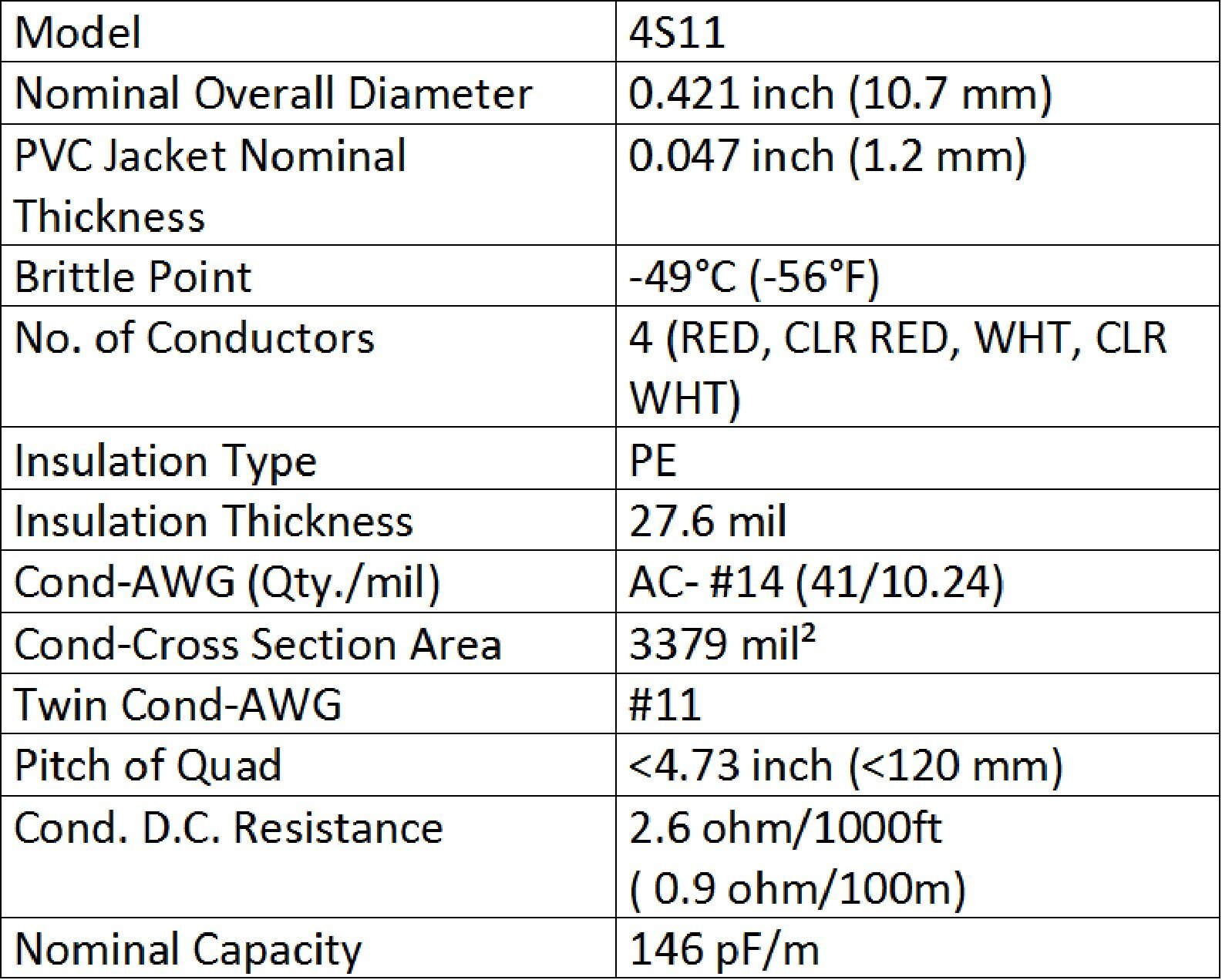 Worlds Cables 4 Units 6 Inch Canare 4s11 “ Audiophile Grade 11awg Hifi Speaker J