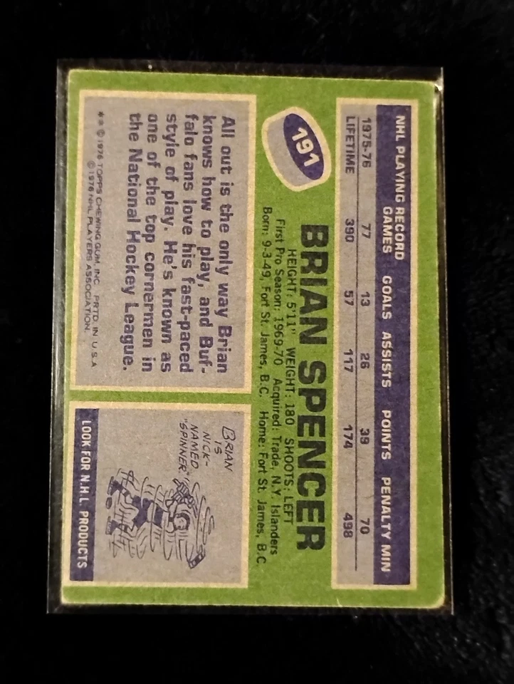 1976-77 Topps - Brian Spencer #191 - Image 2 of 2