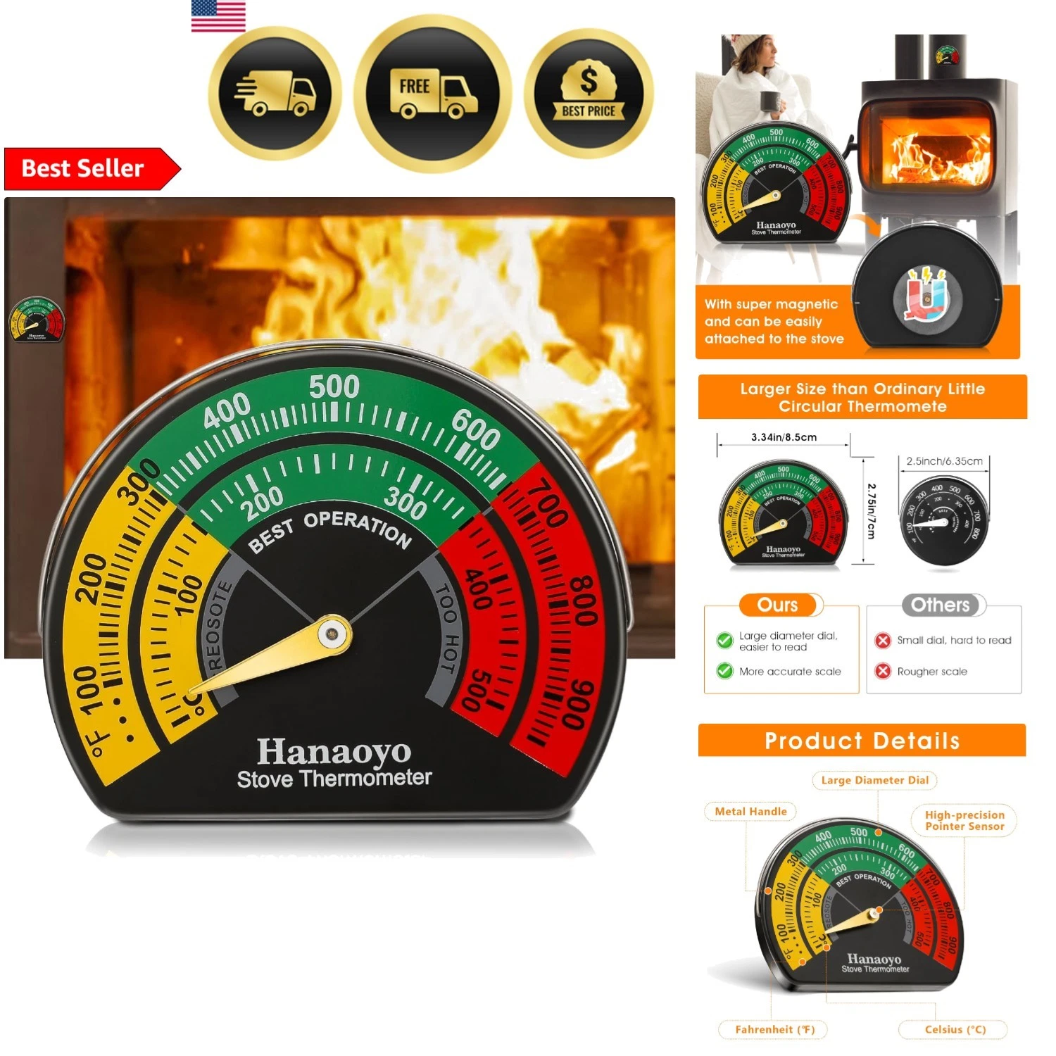 Wood Stove Thermometer Magnetic Large Dial Accurate Temperature Monitor