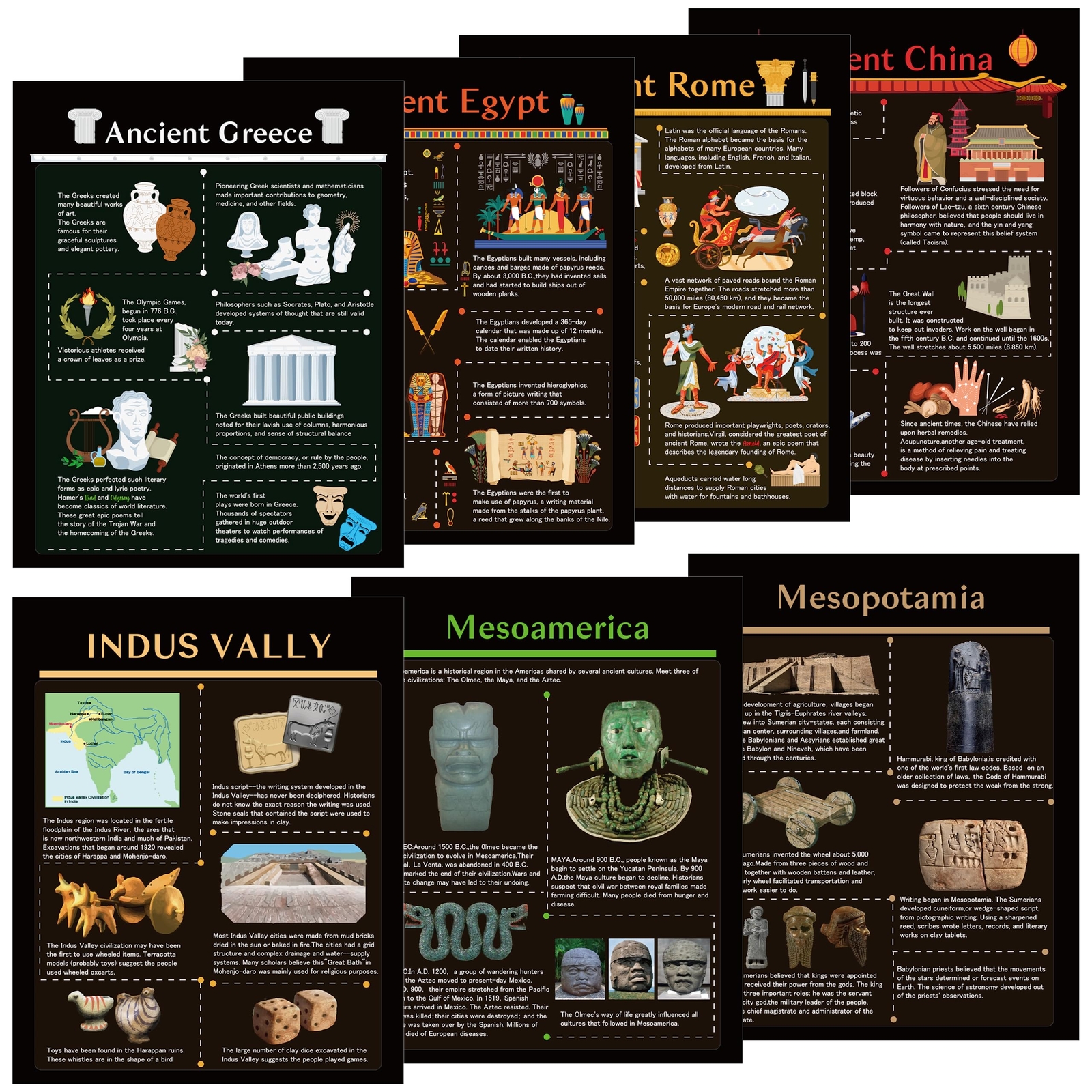 WATINC 7PCS Ancient Civilizations Poster Set, Social Studies Classroom Learni...