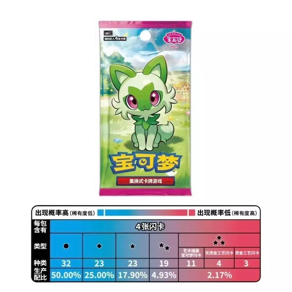 Gem Pack - Pokemon Booster Box - Simplified Chinese