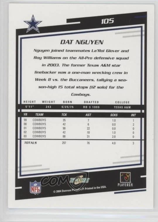 2004 Score Dat Nguyen #105 - Image 2 of 2