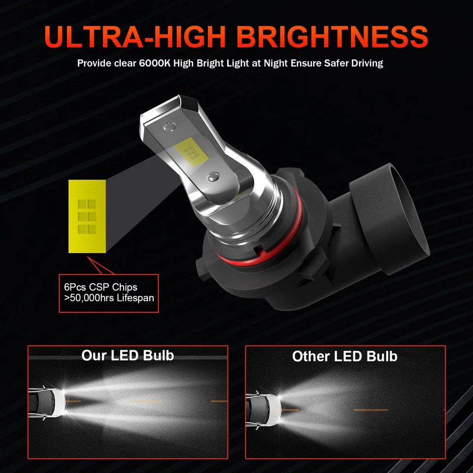 For Mercury Mariner 2005-2011 LED Headlight Hi/Lo Beam+Fog Light Bulbs Combo 4x - Image 4 of 4