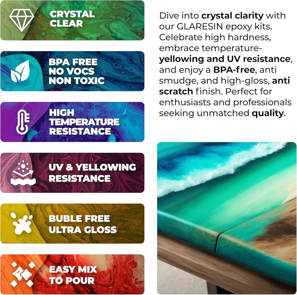 Clear Epoxy Resin, 2 Part Kit, Epoxy Countertops, Resin Art, 1 Gallon Kit - Image 3 of 4