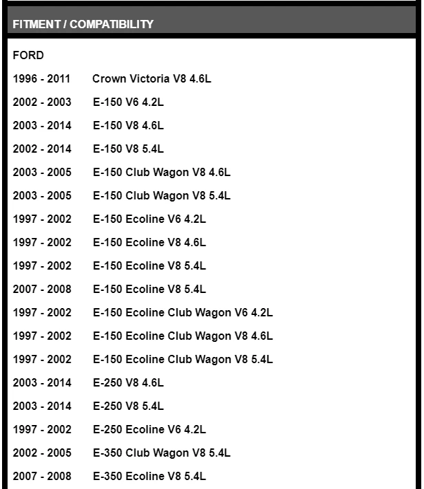 4R70W 4R75W 4R75E Transmission Service Kit: Filter + 5L ATF Fluid for FORD - Image 4 of 4