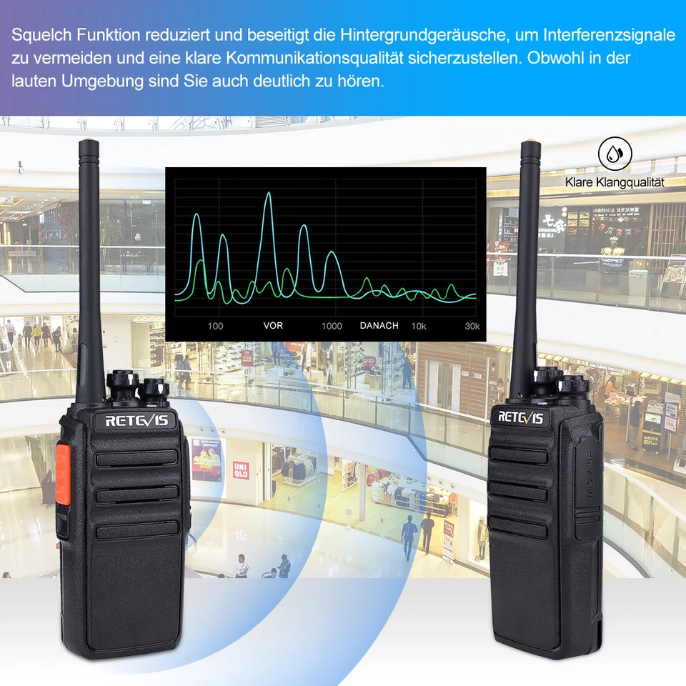 Retevis RT24V Freenet Funkgerät 149MHz Lizenzfrei Professionelle Funkgeräte - Bild 2 von 4