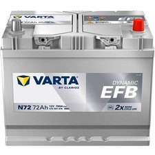 VARTA 572501076K262 Dynamic EFB N72 Batteria 12V 72Ah 760A B01 per HYUNDAI ix35