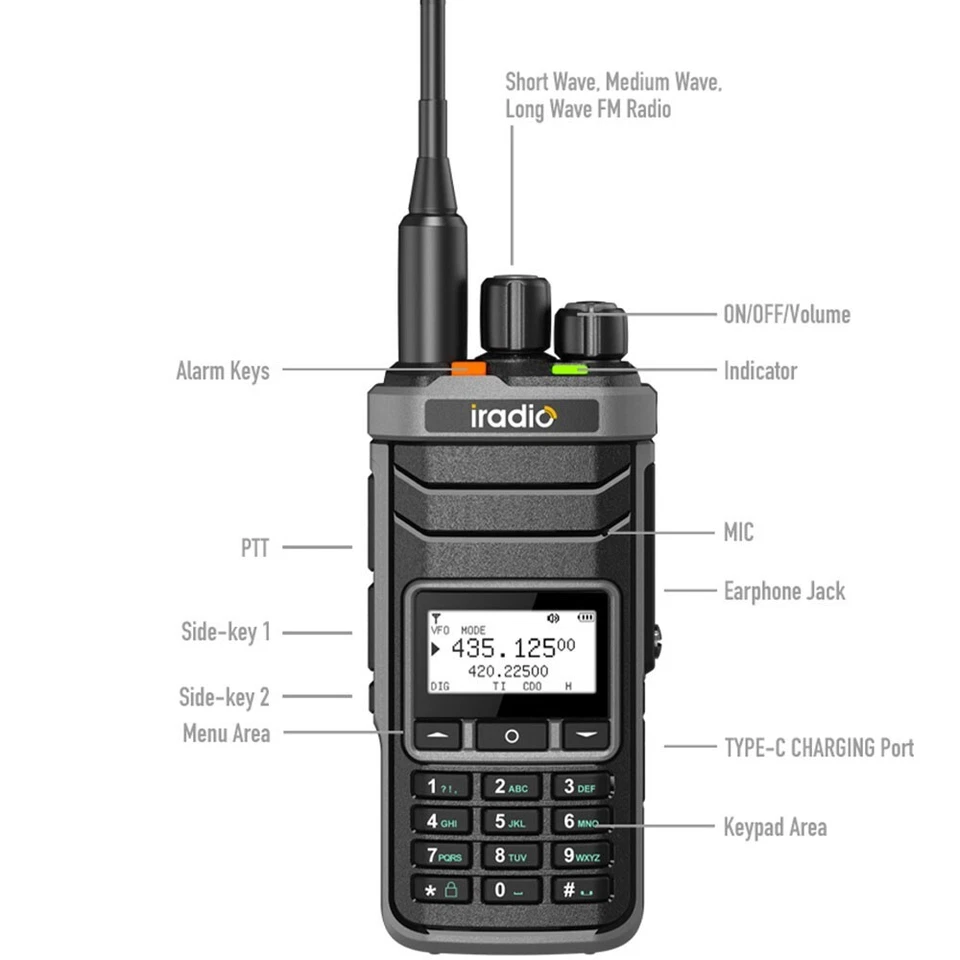 Iradio UV-88 AM FM VHF UHF Multi Band Walkie Talkie 1024 Channels Ham Radio - image 2 of 4