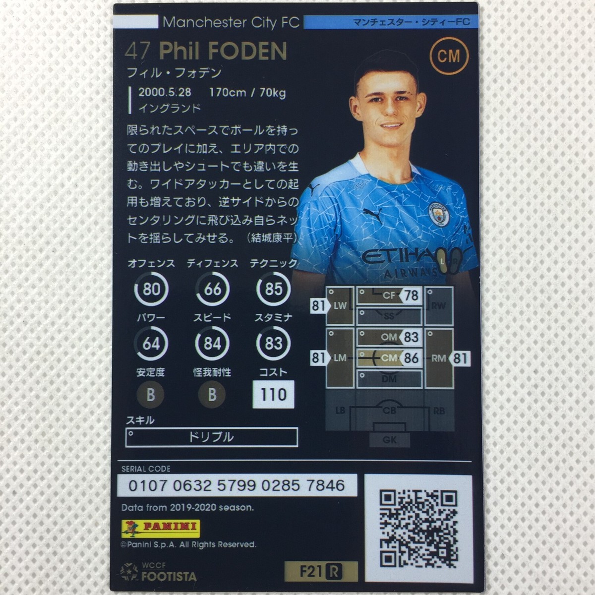 Panini WCCF FOOTISTA 2021 Phil Foden Manchester City F21R EX