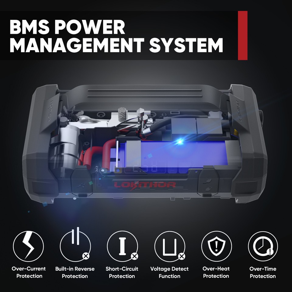JA401 Jump Starter Air Compressor and LOKITHOR JASeries Bag EVA