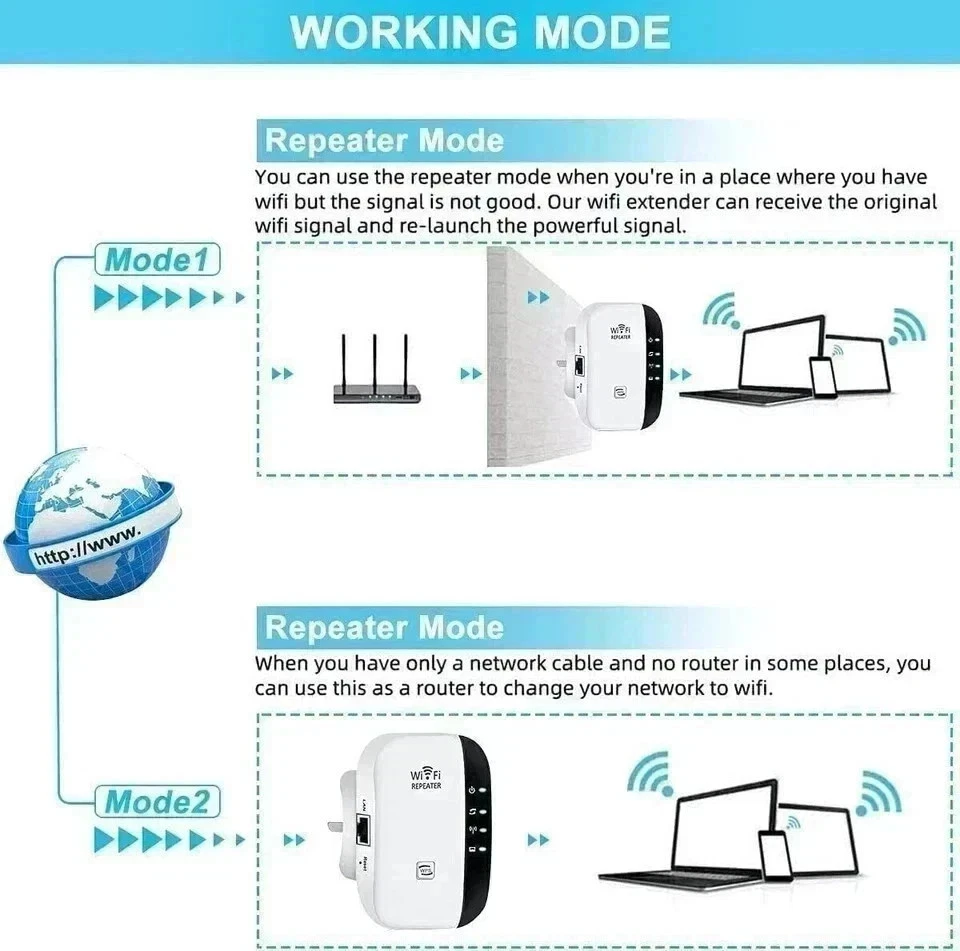 WiFi Extender Signal Booster Up to 5000sq.ft and 45 Devices, WiFi Range Extender