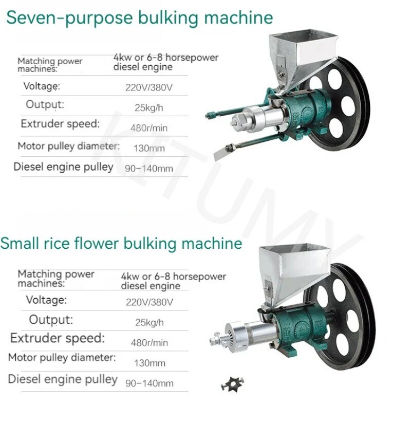 Corn Puffing Machine Commercial Commercial Corn & Rice Puffing Machine ...