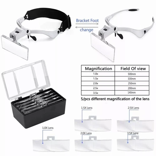 Magnifying Glass LED Light Head Loupe Jeweler Watch Bright Magnifier with 5 Lens - Picture 2 of 13