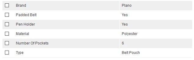 Plano Polyester, 6 Pockets Tool Belt Pouch - PL535T - Image 3 of 3