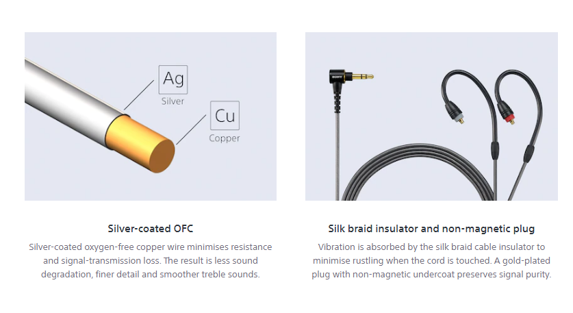 3.5mm standard Audio cable For Sony IER-M9 IER-M7 In-ear 3.5mm standard Audio cable For Sony IER-M9 IER-M7 In-ear
