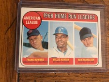 A.L. Home Run Leaders 1969 Topps Baseball Card