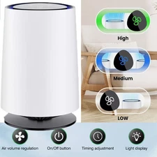 Air Purifiers For Medical Grade Large Room HEPA Air Purifier Smoke Odor Pet Home