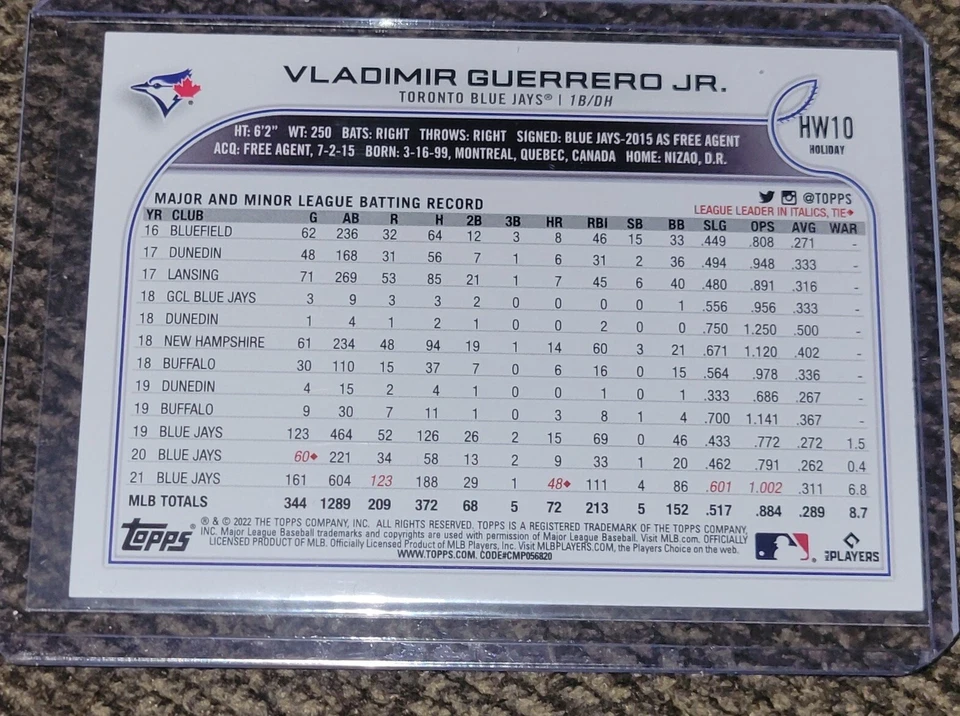 2022 Topps Holiday Vladimir Guerrero Jr SSP Santa Belt Code 820 Blue Jays SSP - Image 2 of 3