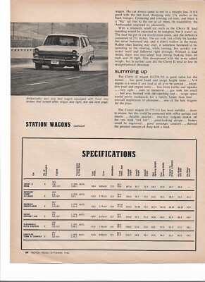 Station Wagon Performance w/Stats 2 Page 3 sides Vtg 1966 Print Ad Motor Trend