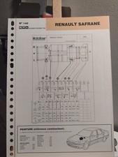 Revue technique Renault SAFRANE