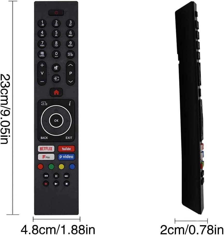 Slide 3