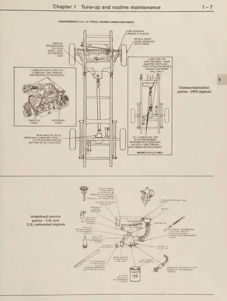Manual de servicio de taller de reparación Ford Bronco II USB 1983-1992 Foto 3 de 4