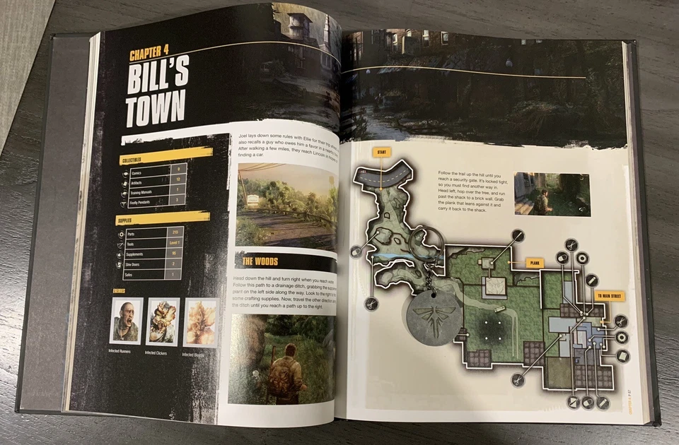 The Last Of Us Limited Edition Hardcover Strategy Guide 2013 W Firefly Keychain Foto 3 de 4