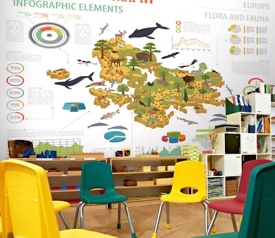 3D Analyze K1521 Business Wallpaper Wall Mural Self-adhesive Commerce Luna